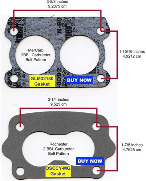 Determine Which Carburetor You Have Ebasicpower