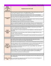 MA3 Excel Template 20200907 1 Xlsx Major Assignment 3 Excel Grading