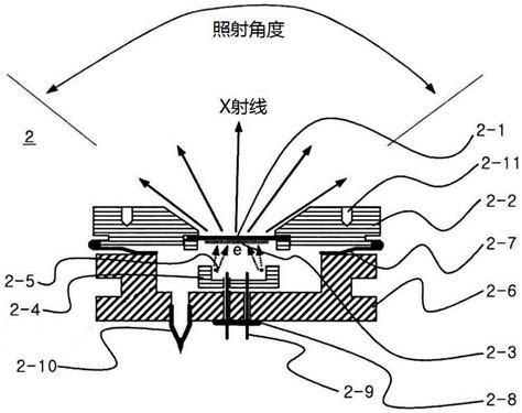 消除静电用软x射线管的制作方法