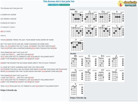 Chord This Romeo Aint Got Julie Yet Tab Song Lyric Sheet Guitar Ukulele Chordsvip