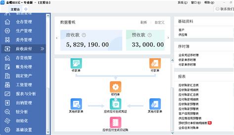 金蝶kis云·专业版重磅推出【应收应付生成日记账】功能 成都易鼎通科技有限公司