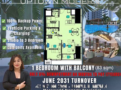 Pre-Selling Condominium in Uptown Modern (BGC) [Condos 🏙️] (December ...