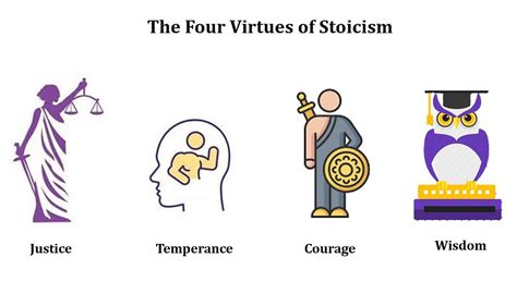 Four Stoic Virtues To Guide Our Lives