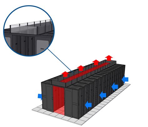 Cerramientos Para CPD SME Soluciones