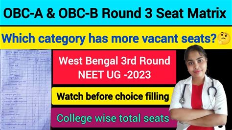 Obc A And Obc B Category Neet Round Seat Matrix West Bengal