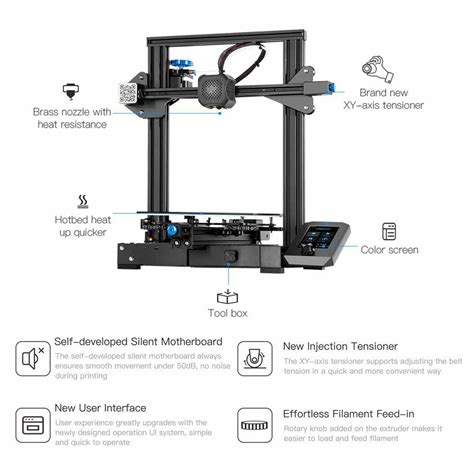 Ender 3 Schematic Ender 3 V2 Neo Parts List Render3v2neo