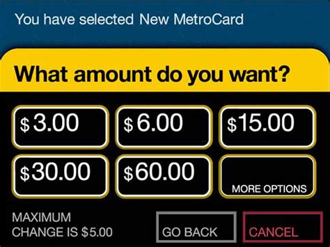 Subway Fare Prices For The New York City Subway System