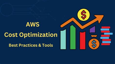 Aws Cost Optimization Youtube