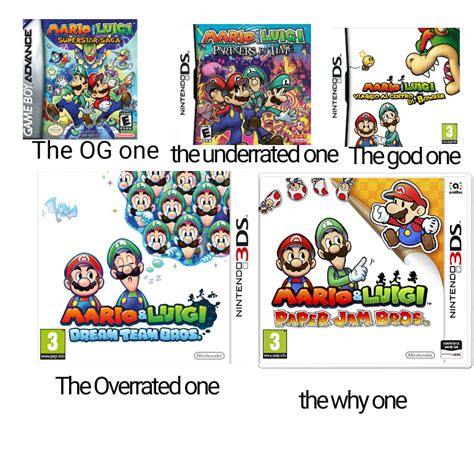 All the Mario & Luigi games based on how good they are what's your ...