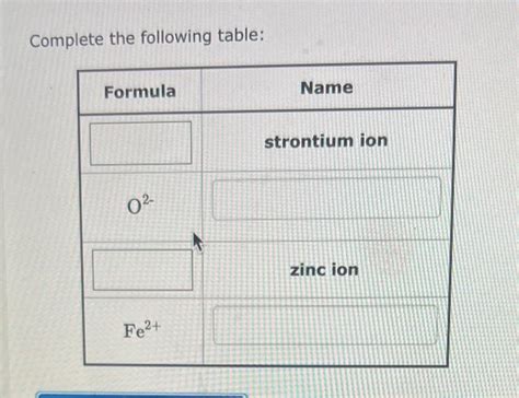 Solved Complete The Following Table