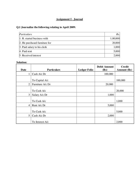 General Ledger Example Grade 9