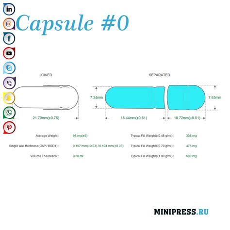 Laboratori Maskin Cap Minipress Ru Farmaceutisk Utrustning