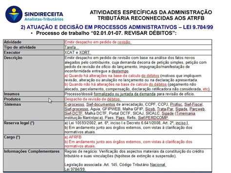 Atribui Es Dos Analistas Tribut Rios Da Receita Federal Do Brasil