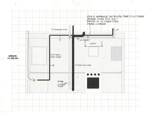 Plumbing Slideshow