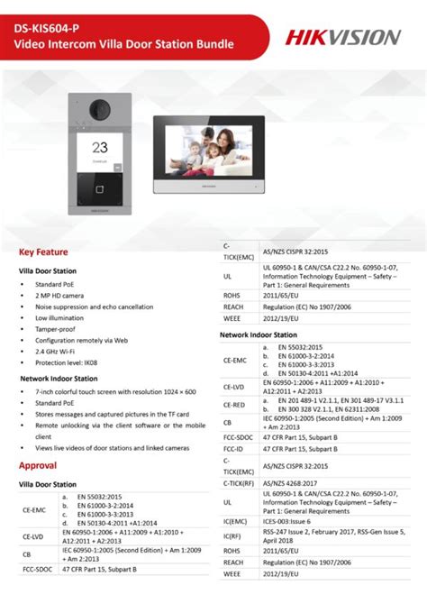 Hikvision Ds Kis P Ip Video Intercom Kit Security System Asia