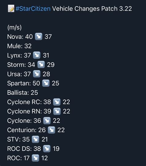 Ground Vehicles Slower In Ptu Star Citizen Spectrum