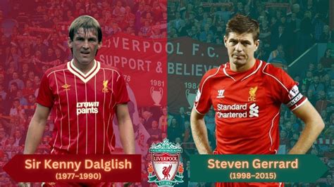 The 50 Greatest Liverpool Players Of All Time YouTube