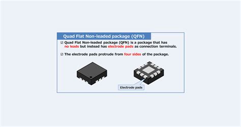 What Is Quad Flat Non Leaded Package Qfn Electrical Information