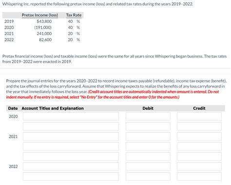 Solved Whispering Inc Reported The Following Pretax Income Chegg