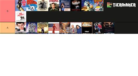 80s comedy movies Tier List (Community Rankings) - TierMaker