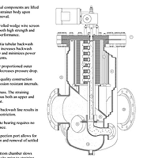 Auto Clean Self Cleaning Automatic Strainer On Colton Industries