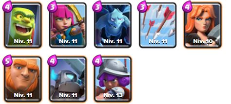 Deck Arène 2 Clash Royale Les Meilleurs Decks Pour Gagner Breakflip