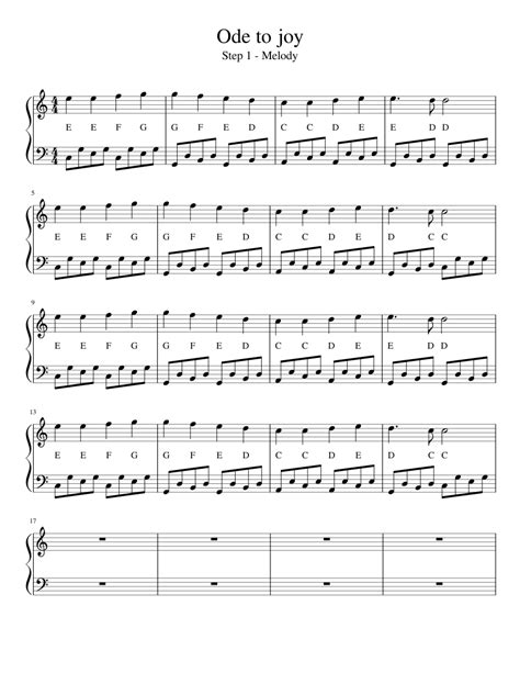 Ode To Joy Sheet Music For Piano Download Free In Pdf Or Midi