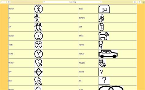 Popcorn Makaton Picotgramme