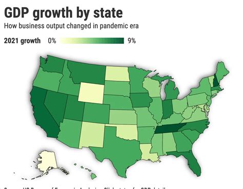 California No 3 State For Economic Growth By Gdp Math Haas Unlimited