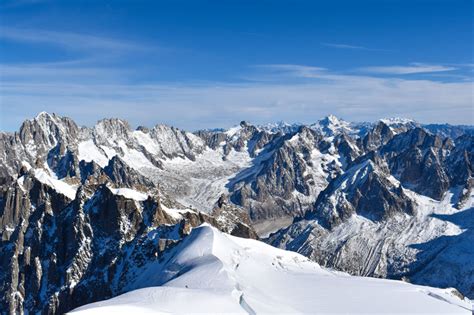 The Most Beautiful Panorama of The French Alps