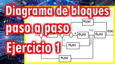 Diagrama De Bloques En Sistemas De Control Ejercicios Resuel