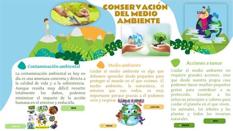 Adyacente Florecer Extranjero Acciones De Proteccion De La Naturaleza