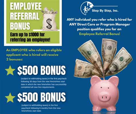 Ally Bank Referral Bonus 2024 Evey Oneida