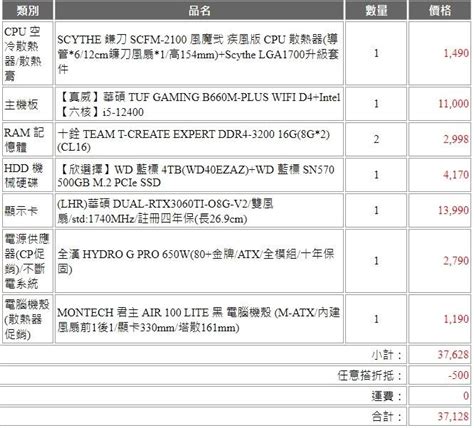 【問題】新手組電腦 請各位大大能幫忙健檢一下 電腦應用綜合討論 哈啦板 巴哈姆特