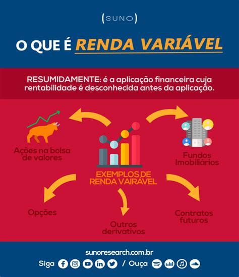 O Que é Renda Variável Veja 7 Dicas De Como Investir