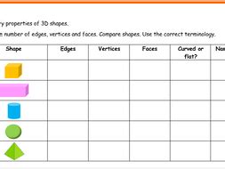 KS1 properties of 3d shapes. | Teaching Resources