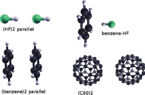 Color Online A Comparison Between The Harris Scheme And Sc Dft For