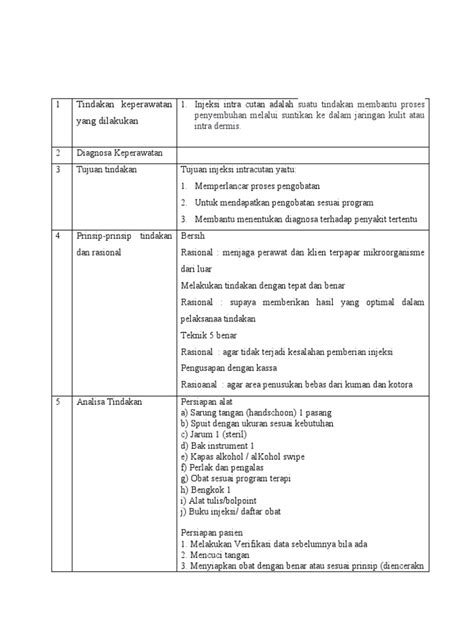 analisa tindakan injeksi intra cutan david septian