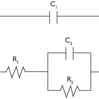 Circuito Equivalente Cl Ssico Para Ajuste De Resultados De Eie De