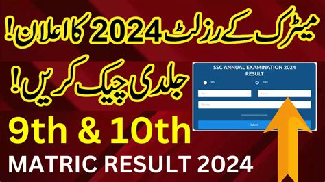 Matric Result 2024 9th Class And 10th Class Result 2024