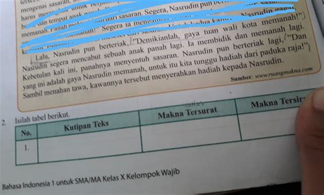 Contoh Kalimat Tersurat Dan Tersirat Retorika