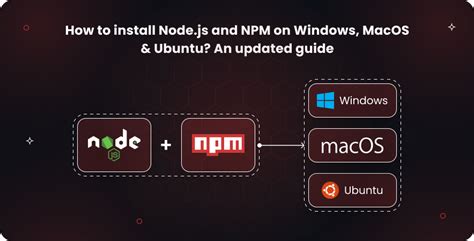 How To Install Node Js And Npm On Windows Macos And Ubuntu An Updated