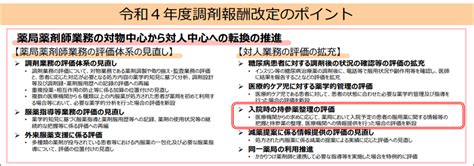 【令和4年度調剤報酬改定topics】薬局薬剤師による入院時支援－服薬情報等提供料3－ メディカルデータベース