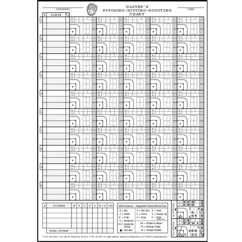 Free Softball Pitching Chart Template Bapavid