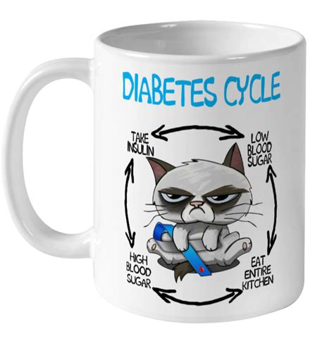 Grumpy Cat Diabetes Cycle Awareness Mug Diabetes Cycle Awareness Cat