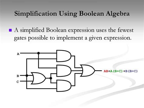 Ppt On Simplification Using Boolean Algebra Powerpoint Slides Myprivatetutor Uae