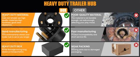 Amazon Saree Sets Trailer Hub Kit On Trailer Axle Kit