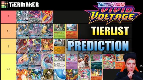 Pokemon Tcg Top Decks 2024 - Marcy Sarita