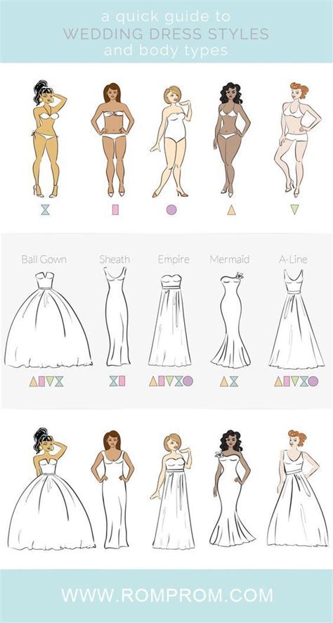 Wedding Dress Styles For Every Body Type