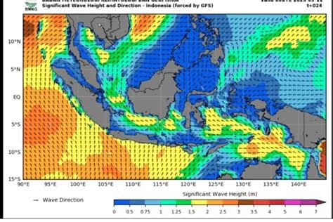 Bmkg Imbau Masyarakat Waspadai Gelombang Tinggi Di Sejumlah Perairan Di